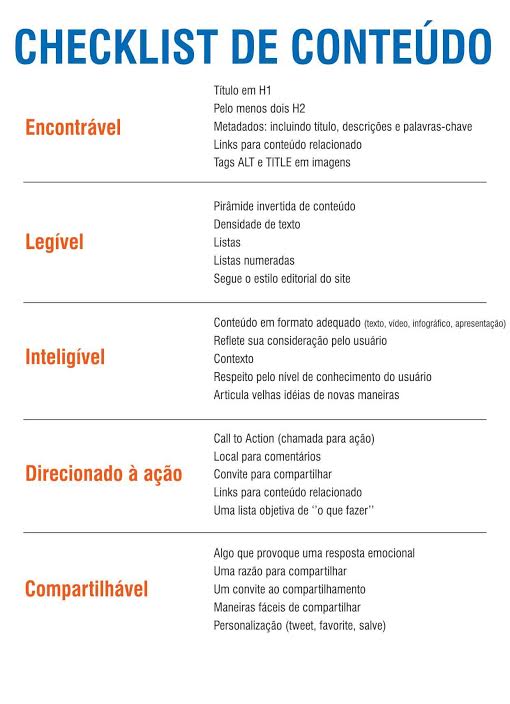 checklist-conteudo