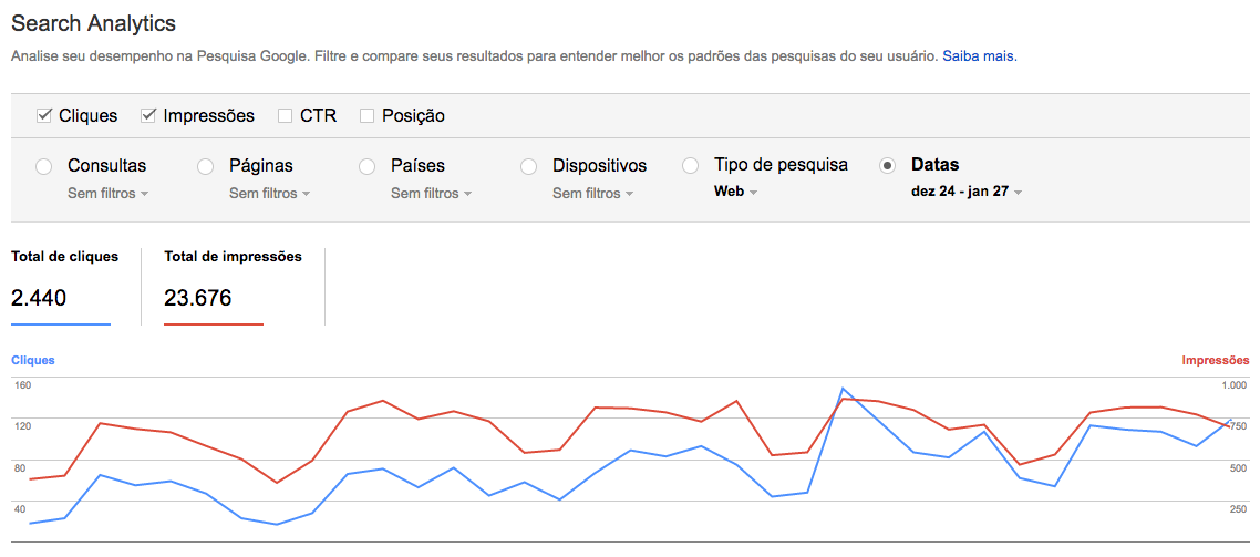 seo-on-page-como-fazer